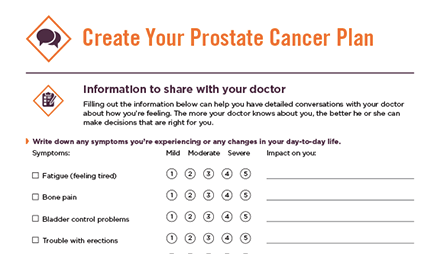 Prostate Cancer Doctor Discussion Guide, Small